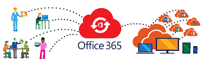 Migration office 365