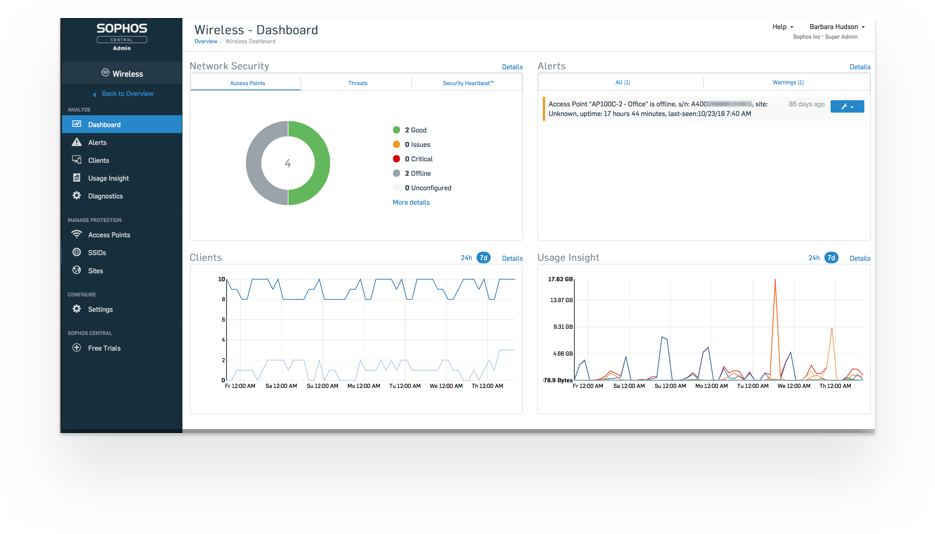 hotspot dashboard Sophos