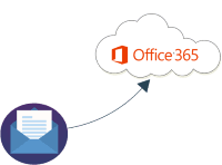 migration vers office 365