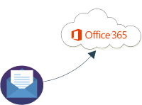 office 365